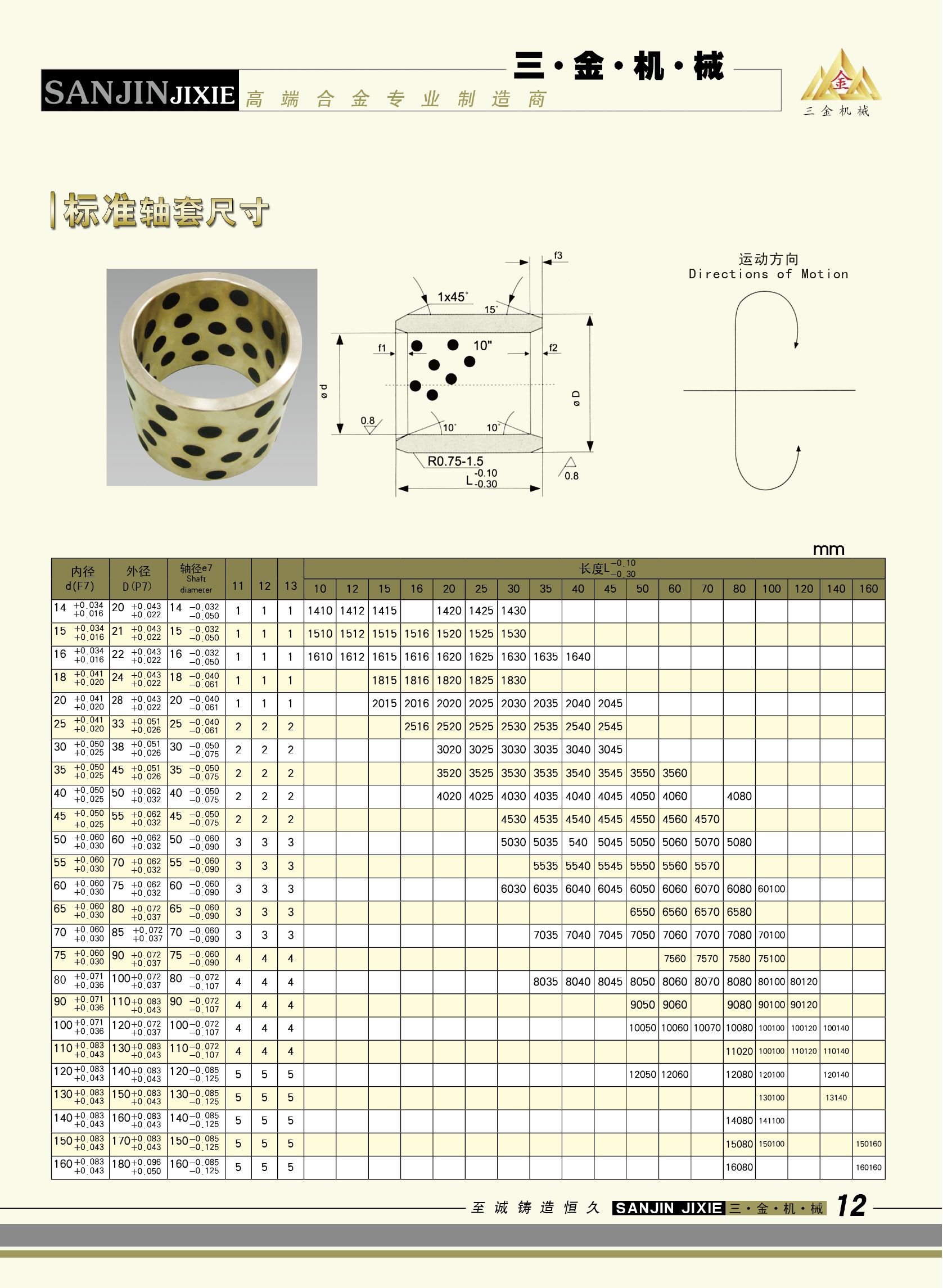 c鿴Ԕ(x)Ϣ(bio)}wS ԝS xΔ(sh)5167